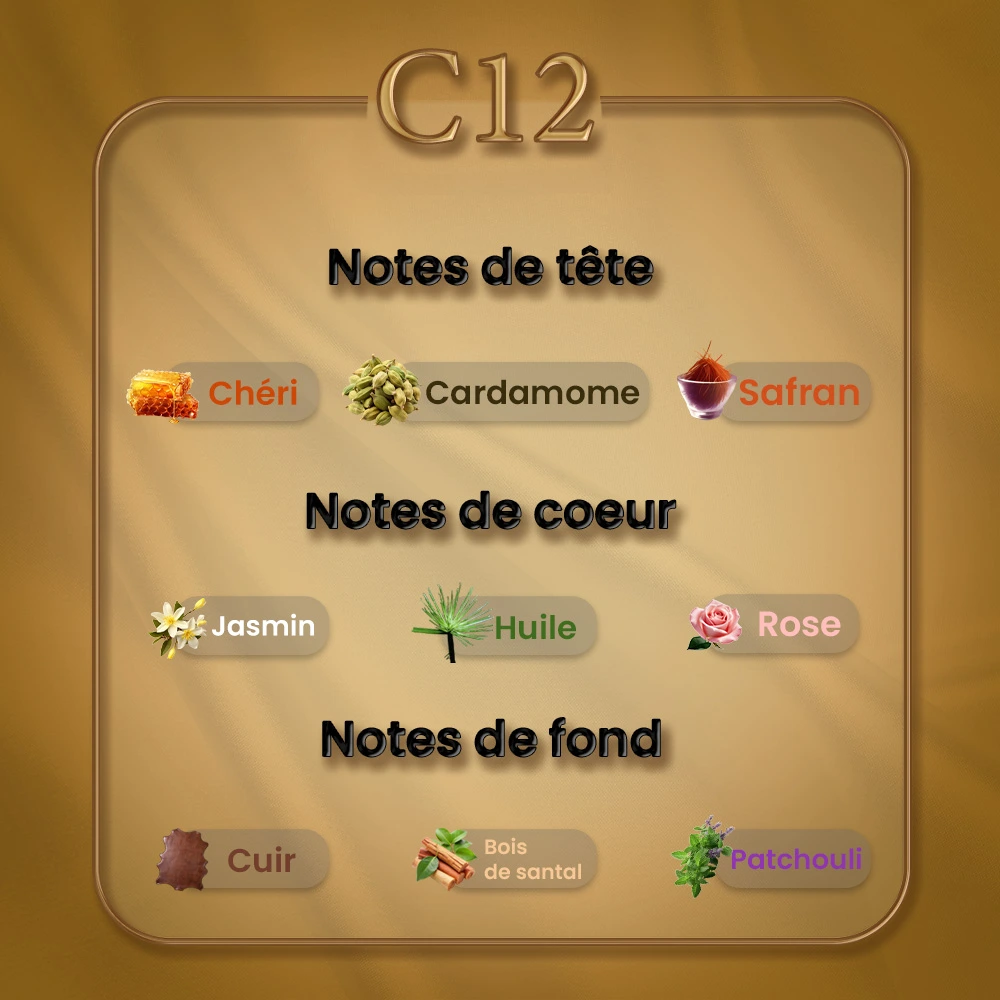 C12 - Scandal Gold