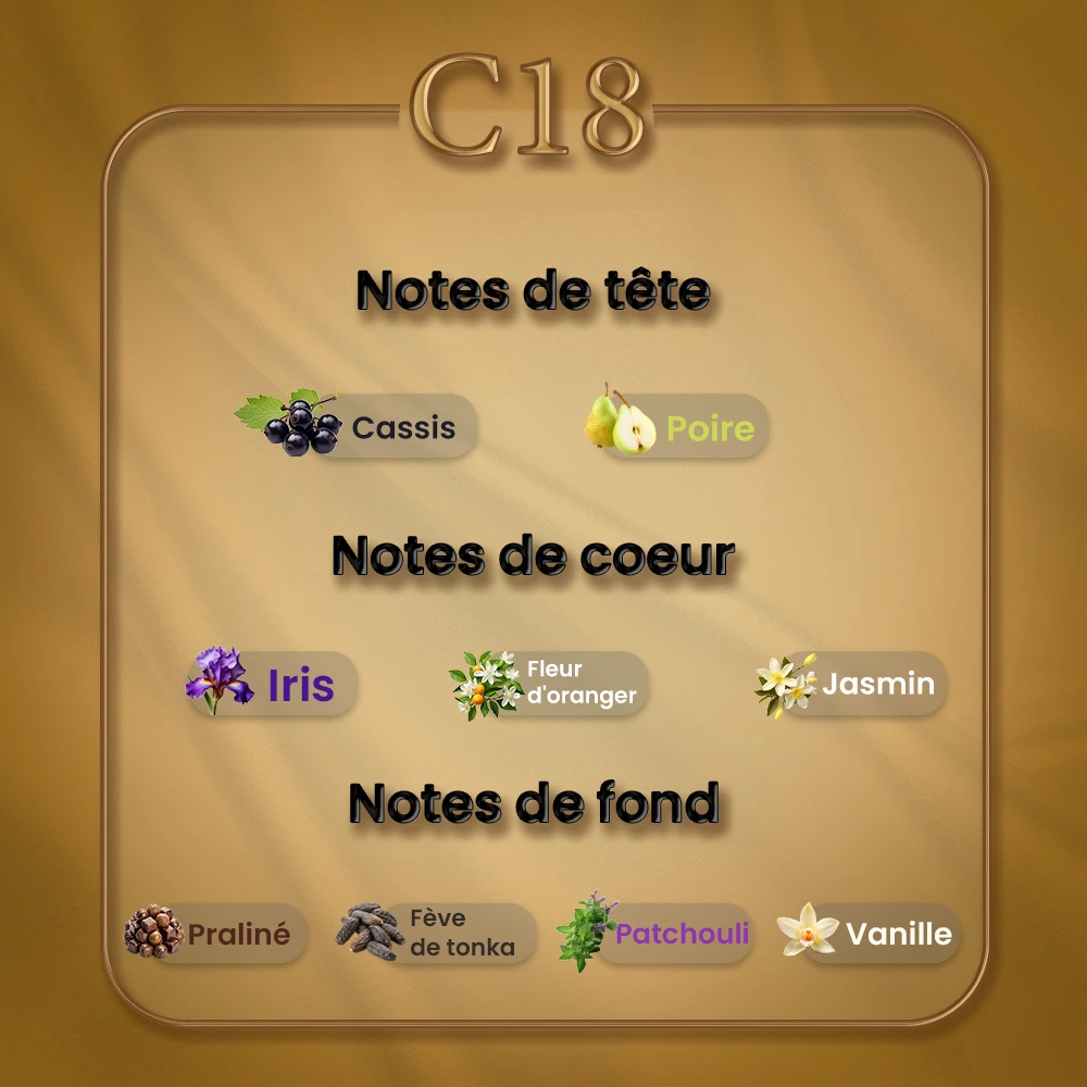C18 - Alien
