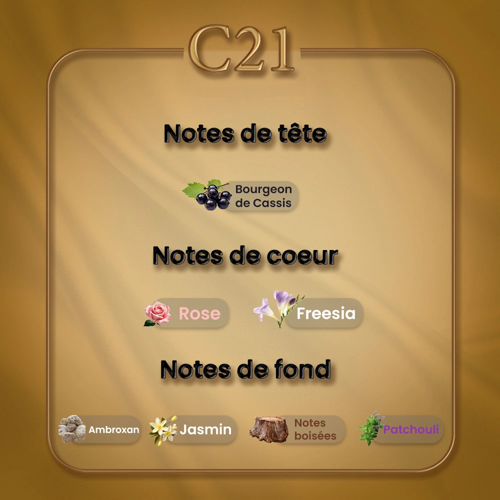 C21 - Si
