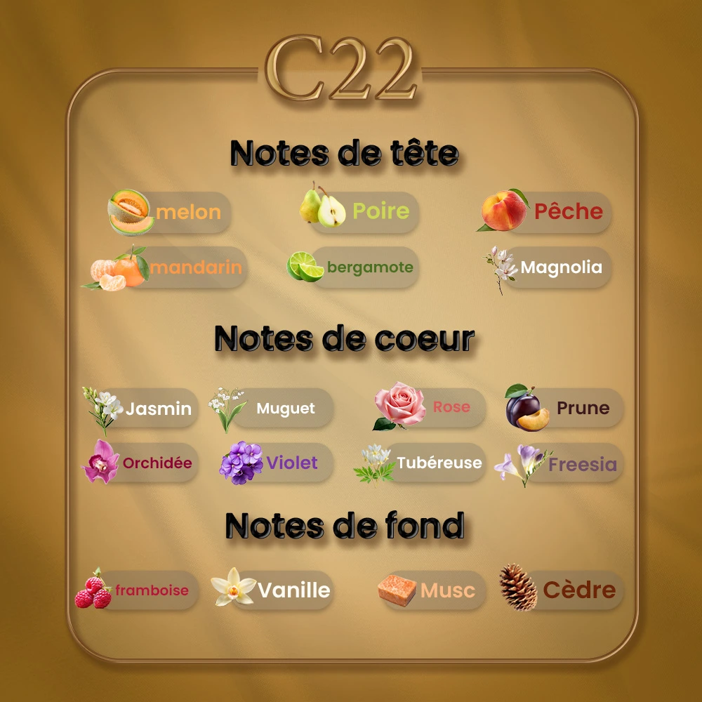C22 - J'adore