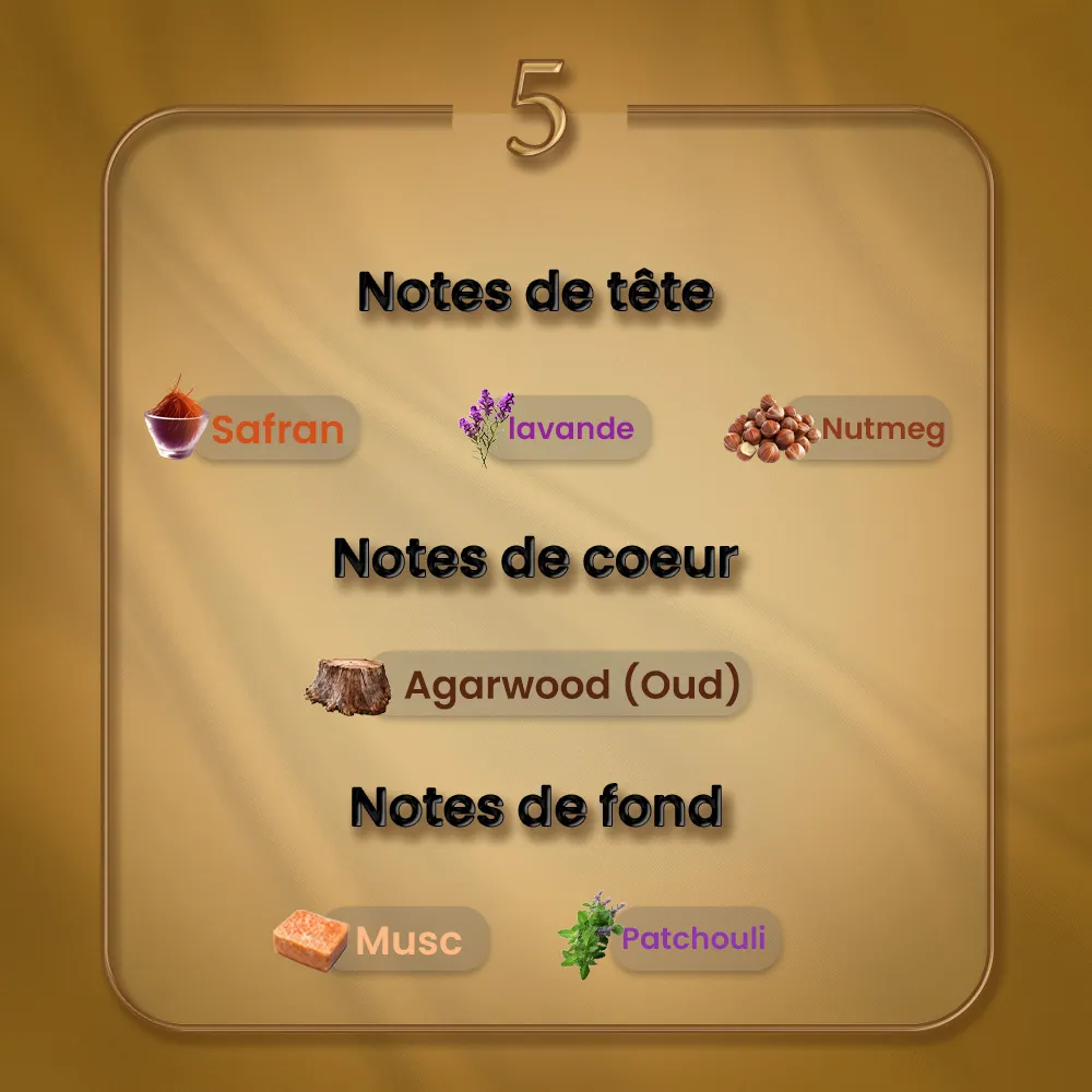 N05 - Oud for Greatness