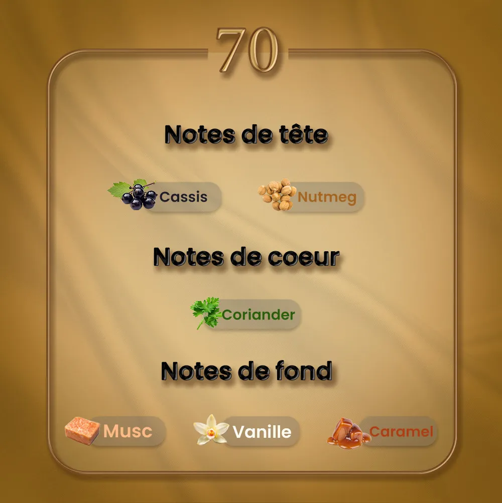 N70 - Gentle Fluidity Gold