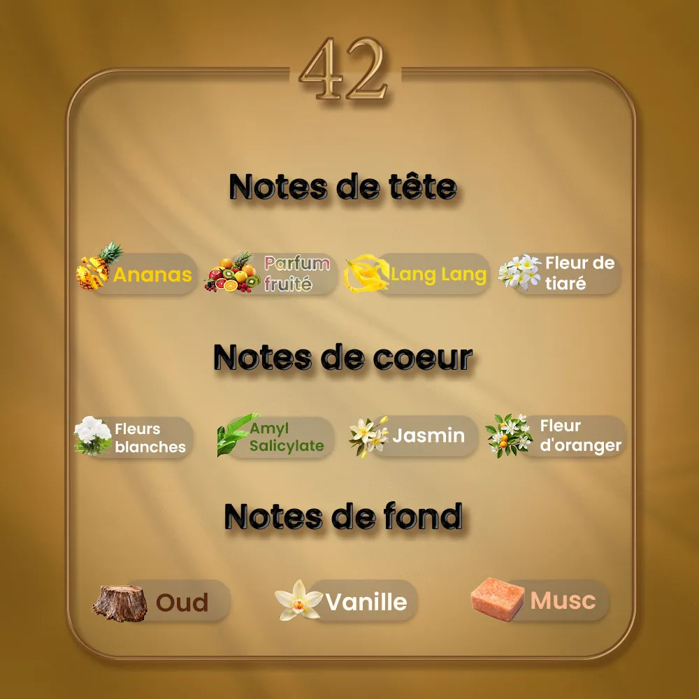 N42 - Oud Jaune Intense Fragrance Du Bois