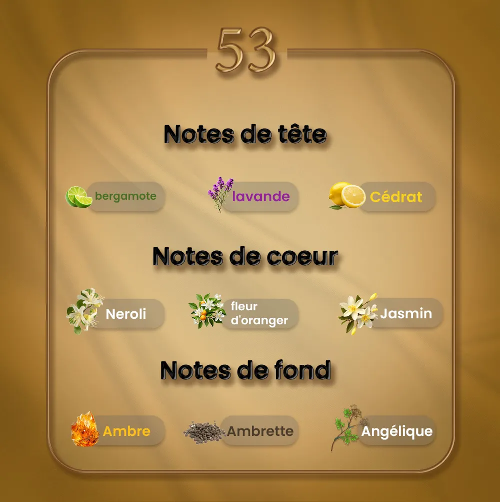 N53 - Neroli Portofino Forte